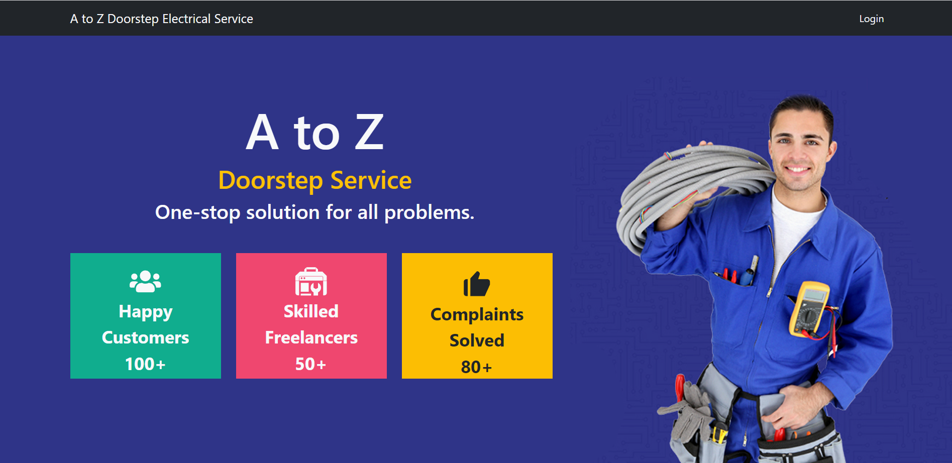 A to Z Door Step Optimization
